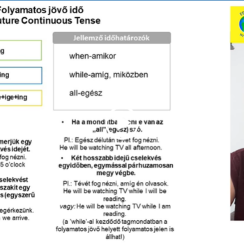 Folyamatos jövő 3 Folyamatos jövő idő angol