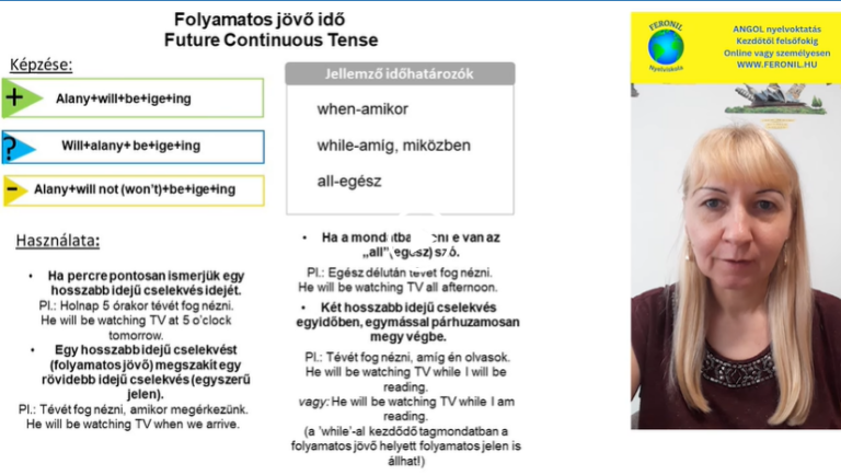 Kezdőlap 7 Folyamatos jövő idő angol